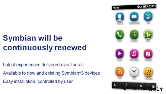 Symbian要光荣死去 升级1GHz换用新UI