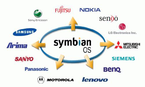 Symbian后继有人