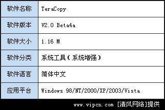 Vista系统文件复制就用TeraCopy
