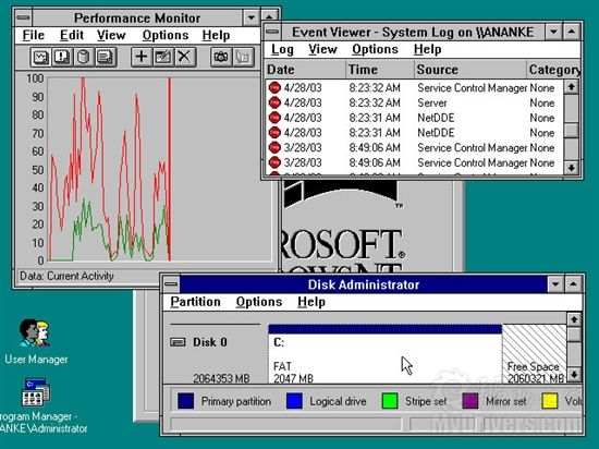 明天是Windows XP发布10周年纪念日