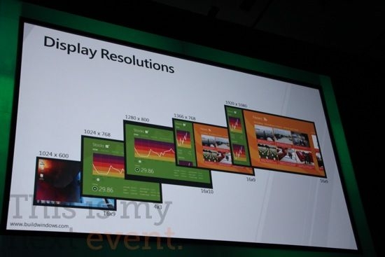 微软Build 2011大会展示Windows 8